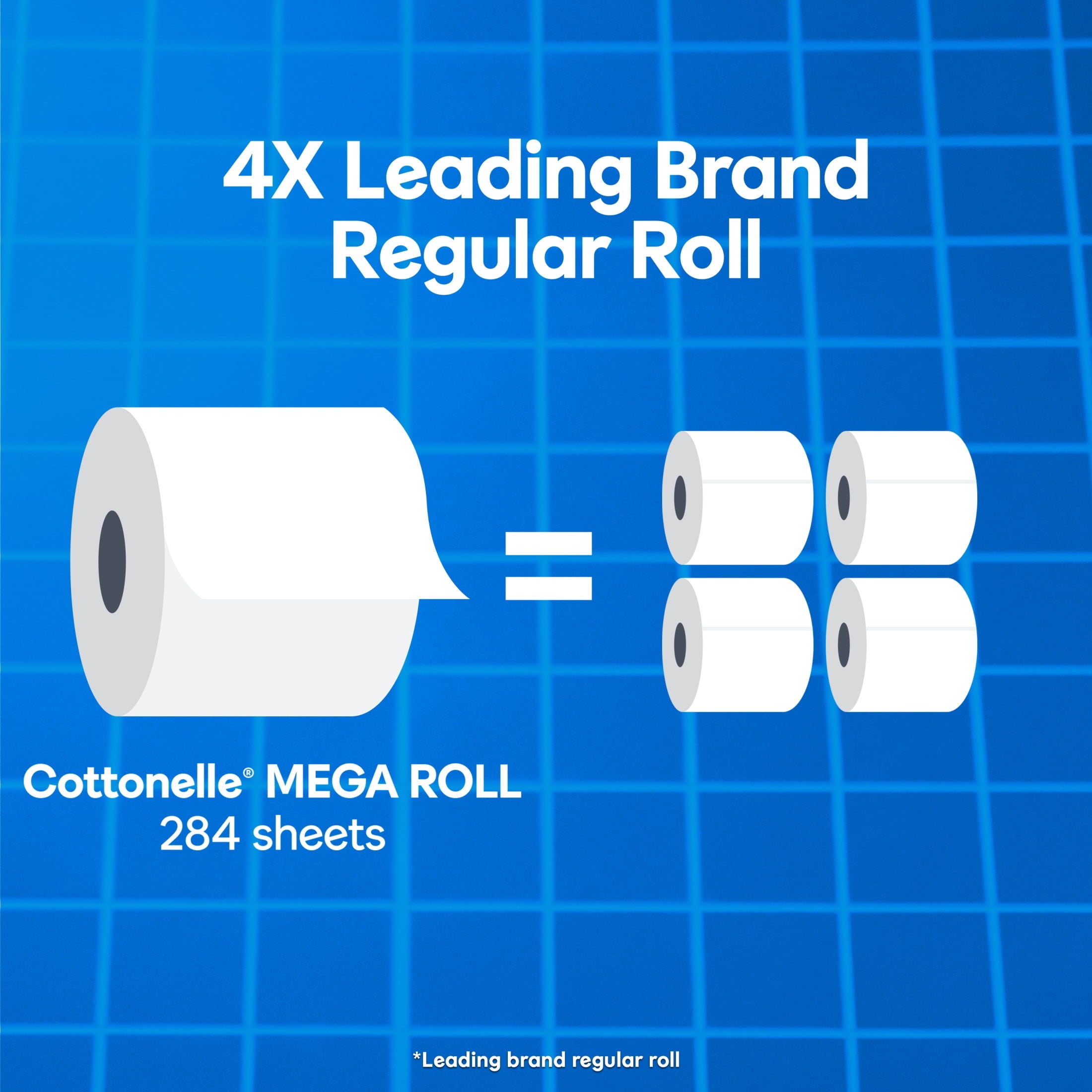 Cottonelle Ultra Clean Toilet Paper, Strong Toilet Tissue, 24 Mega Rolls