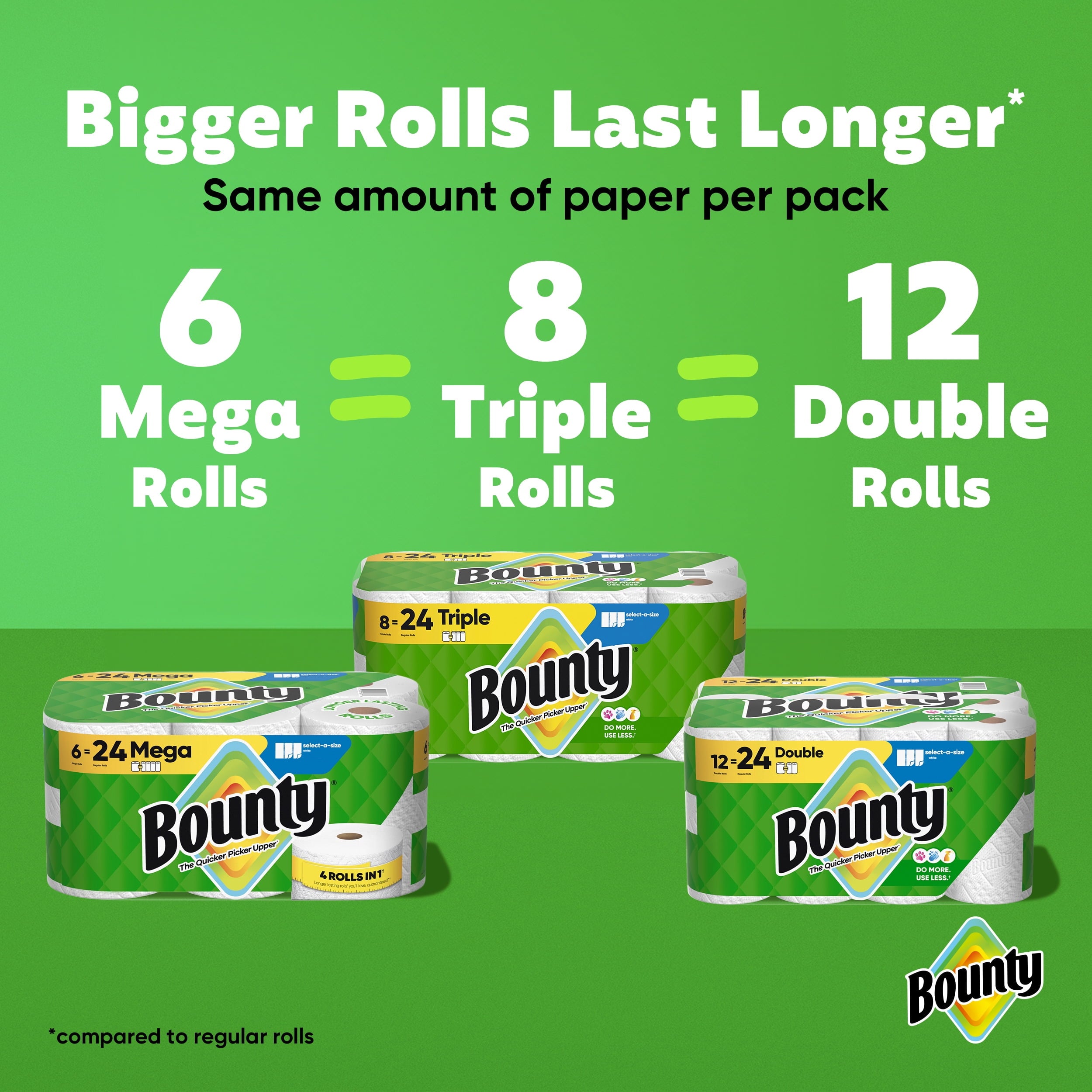Bounty Paper Towels Select-A-Size White, 6 Mega Rolls, 164 Sheets per Roll