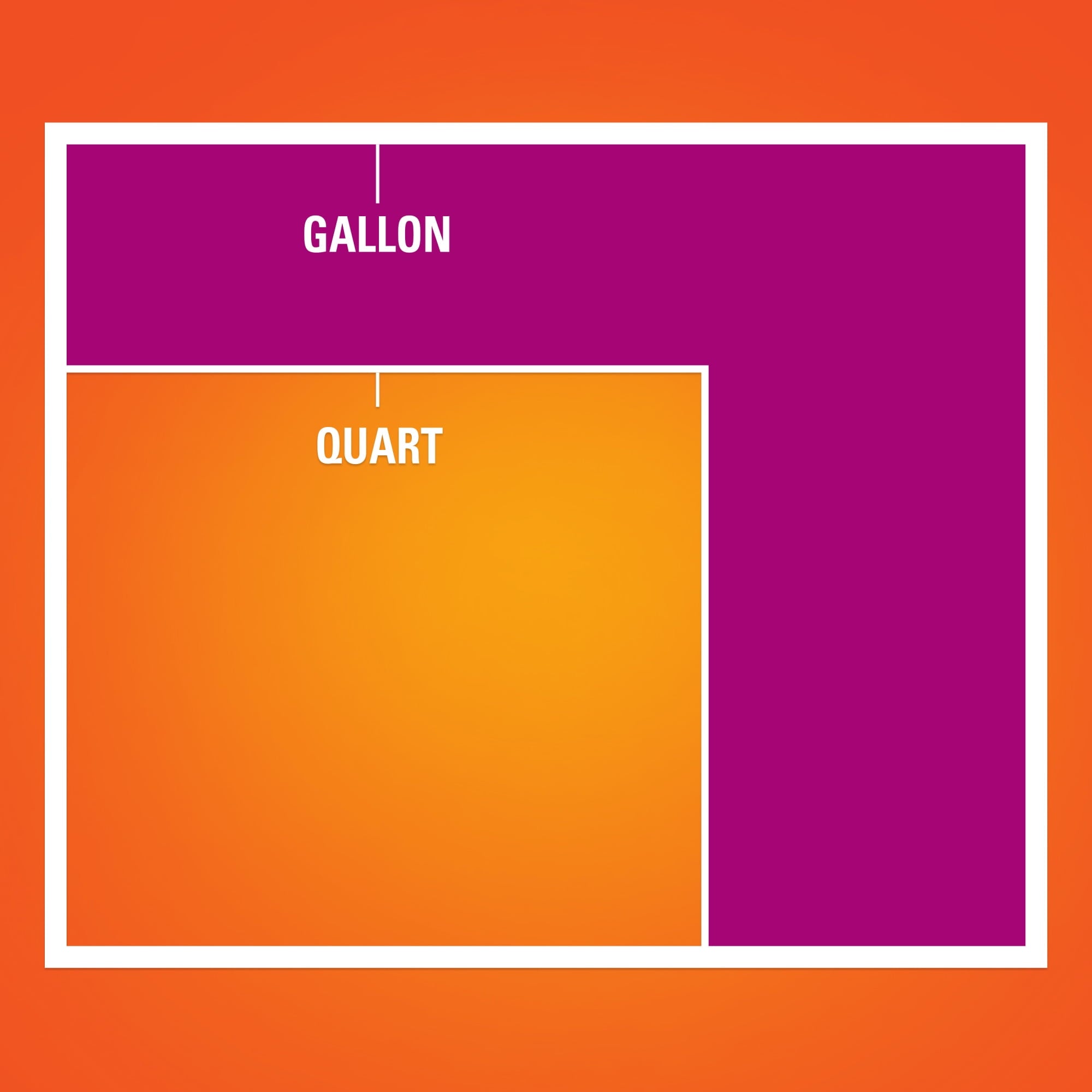 Hefty Press to Close Gallon Food Storage Bags, 40 Count